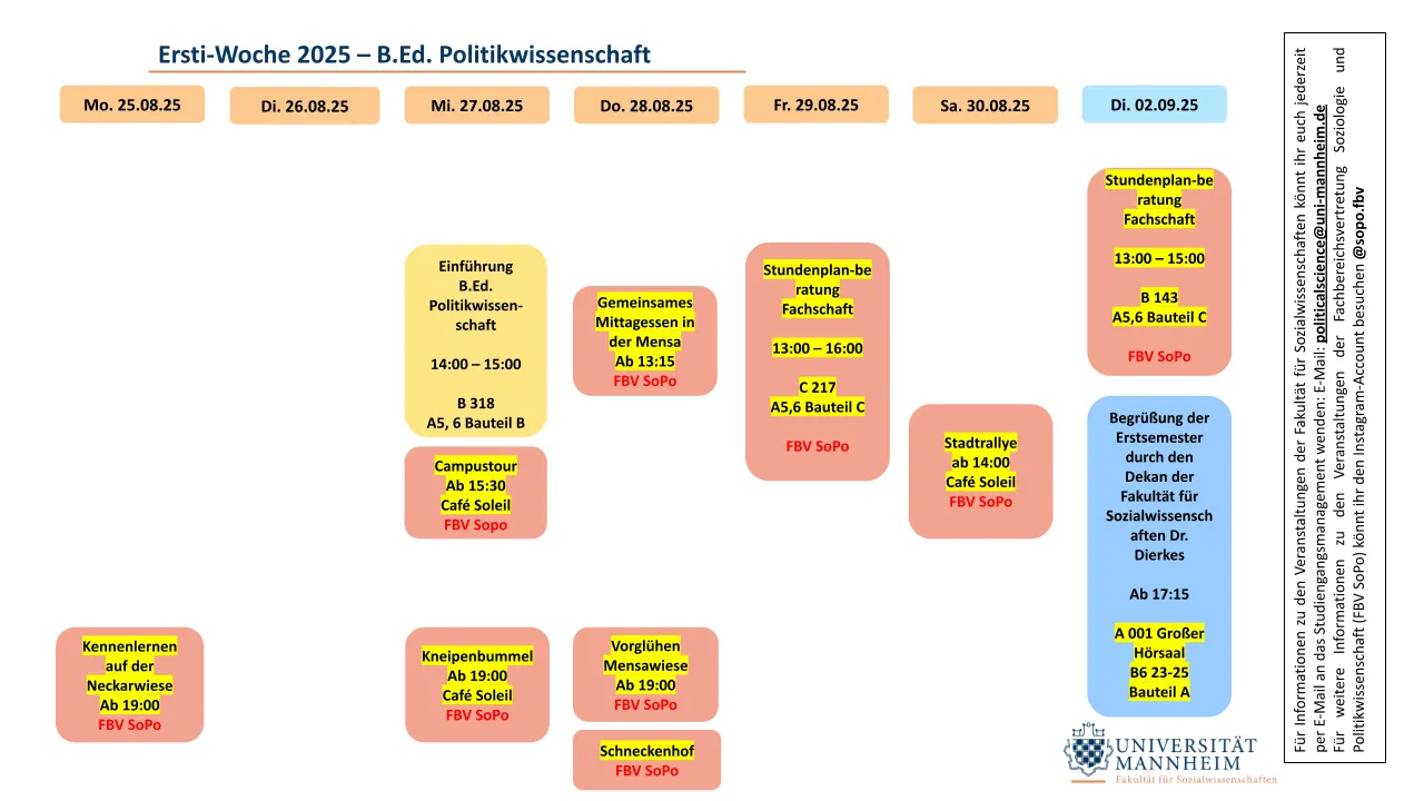 Zeitplan PoWi Lehramt