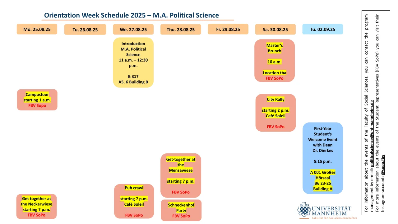 Zeitplan Master PoWi